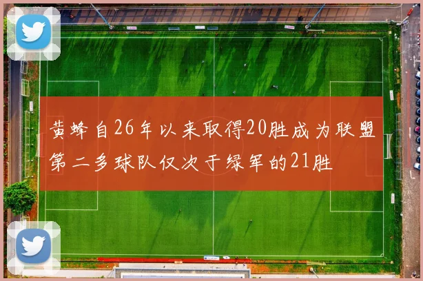 黄蜂自26年以来取得20胜成为联盟第二多球队仅次于绿军的21胜